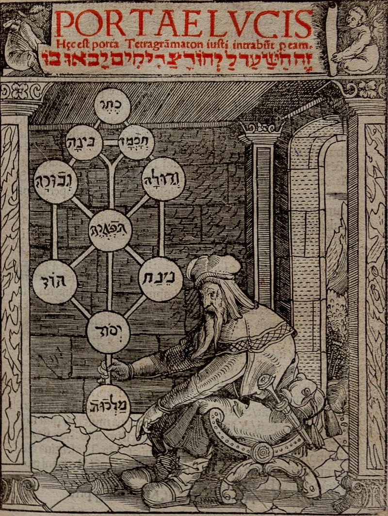 The ten sefirot in the 1516 Portae Lucis title page, a Latin rendering of Gikatilla’s Gates of Light